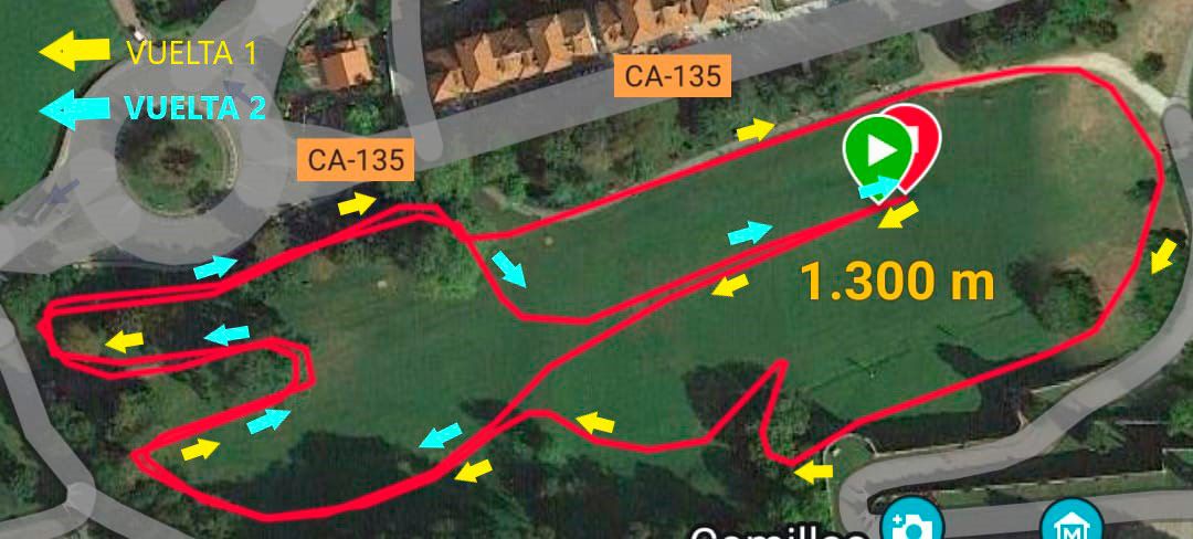 Recorrido Sub-14 años